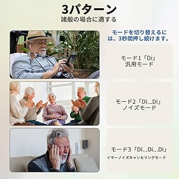 Amazon.co.jp: Southlight 集音器 16チャンネル 3モード 5段階